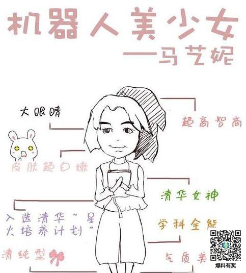 最強大腦馬藝妮個人資料、背景、父母家庭資料 3