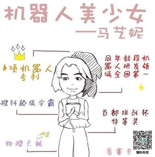 最強大腦馬藝妮個人資料、背景、父母家庭資料 4