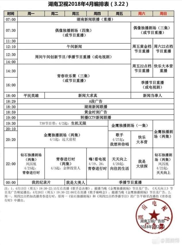 天天向上移檔周日 4月22日起移至周日晚十點 移檔原因竟是這樣 3