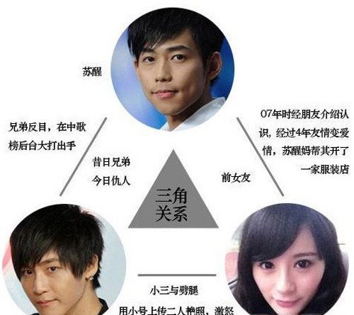 陶冉夏航燕結(jié)婚照 夏航燕生活照(2) 2