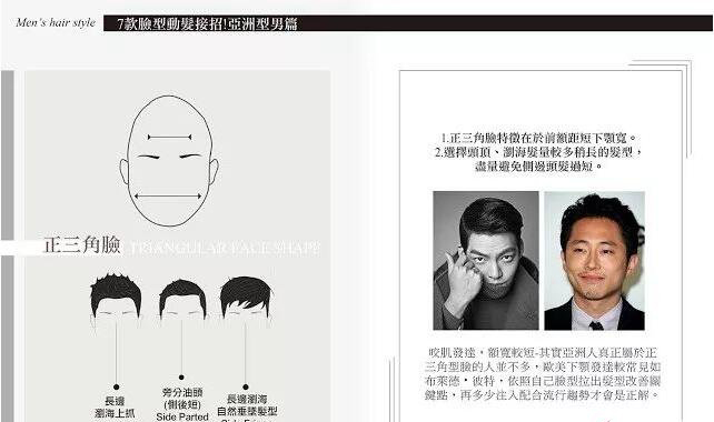 男人臉型發型搭配 2019年男生發型推薦 6
