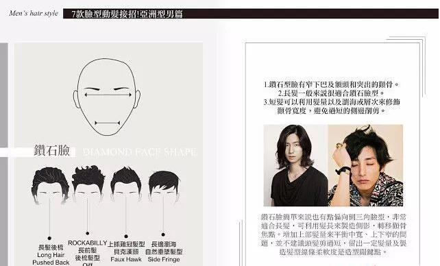 男人臉型發型搭配 2019年男生發型推薦 7