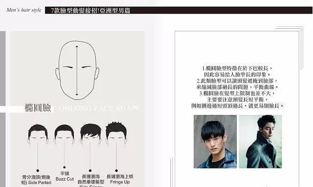 男人臉型發型搭配 2019年男生發型推薦 4