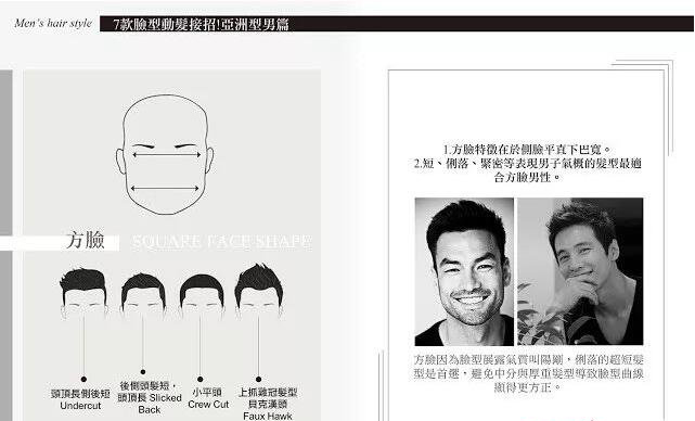 男人臉型發型搭配 2019年男生發型推薦 3