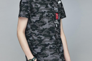 夏季迷彩男裝搭配 最顯男人味的服裝
