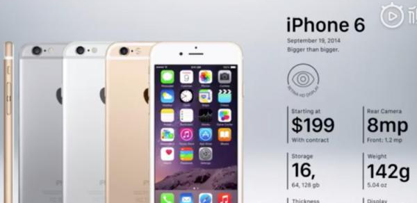 蘋果暢銷系列iPhone6停產 退出歷史舞臺了 1