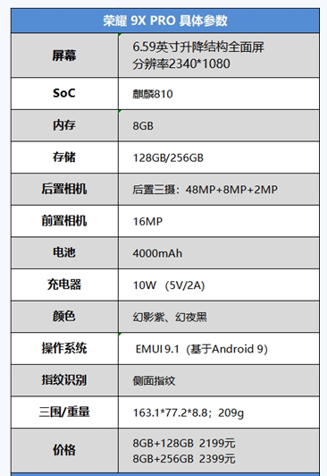 榮耀9XPro參數配置怎么樣 幾種顏色 2