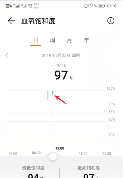 榮耀手環(huán)5怎么測血氧飽和度 8