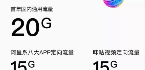中國移動(dòng)適合老年人的套餐推薦 4