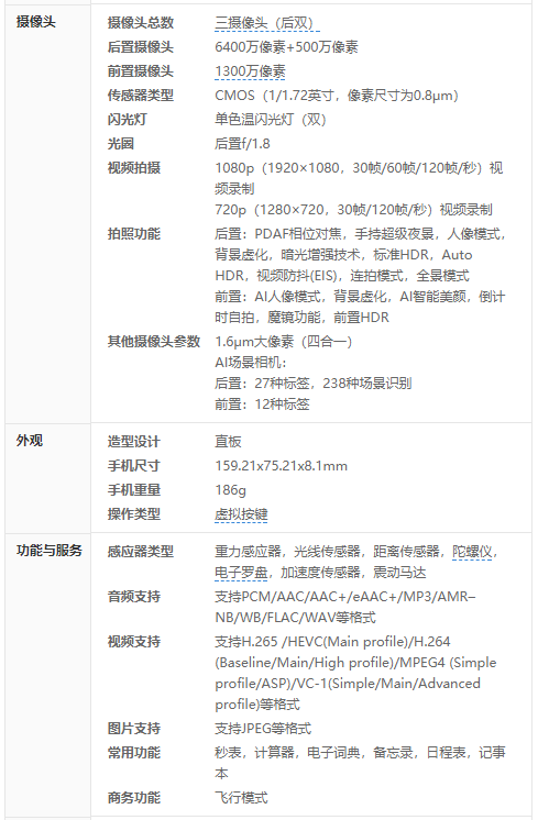  紅米Note 8和8pro哪款更好 3