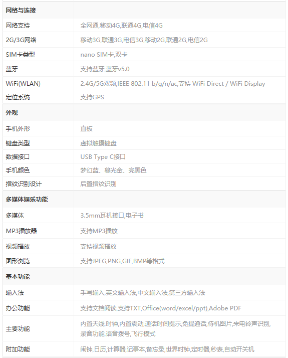  紅米Note 8和8pro哪款更好 5