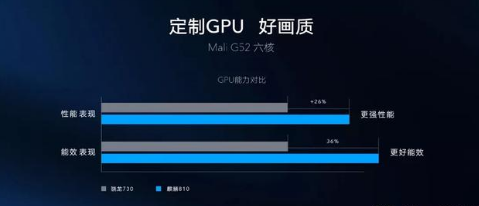 華為現在什么手機最好 現在華為手機哪個最火 3
