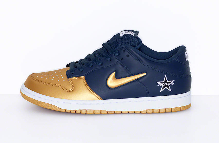  Supreme x Nike SB Dunk 聯(lián)名鞋款 2