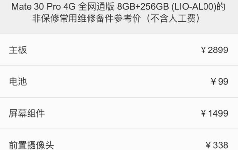 華為mate30pro屏幕容易碎嗎 瀑布屏的優(yōu)缺點 2