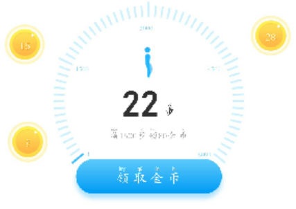 步多多怎么得金幣 1