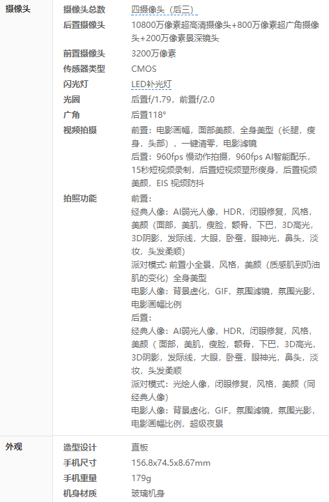 小米cc9pro最新消息 小米CC9 Pro參數(shù)配置 4
