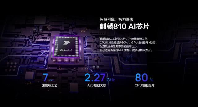 華為nova 5z和榮耀20s對比詳情 2