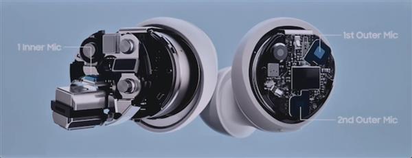 Galaxy Buds+價格多少錢 2