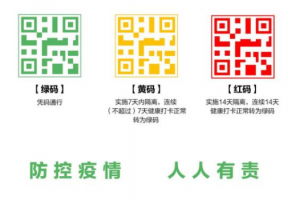 支付寶健康碼紅碼變綠碼教程