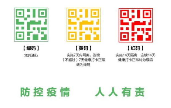 支付寶健康碼紅碼變綠碼教程 1