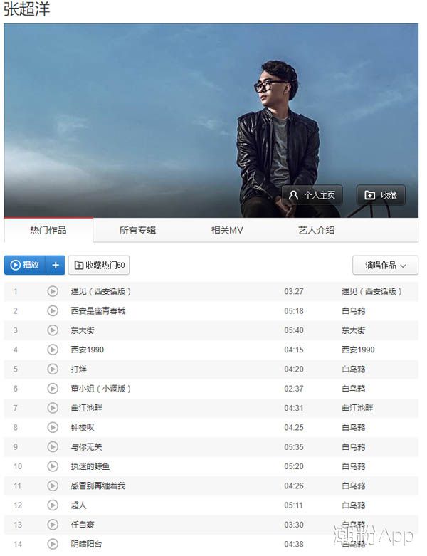 中國好聲音張超洋是哪一期 小有名氣的音樂人 2