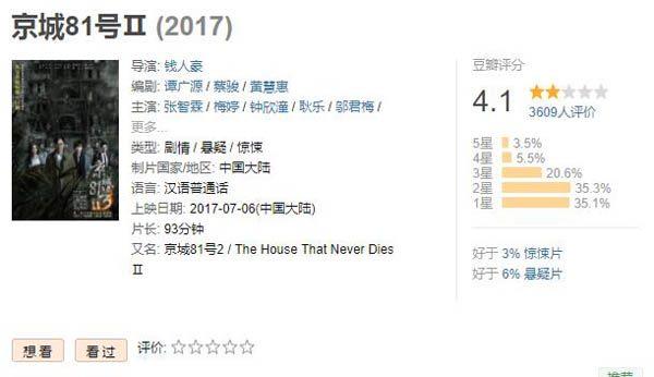 京城81號劇情深度解析 京城81號2豆瓣評分 2