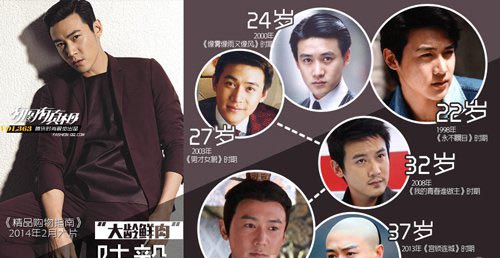 40歲的“老鮮肉”怎么保養的 做個不老男神 7