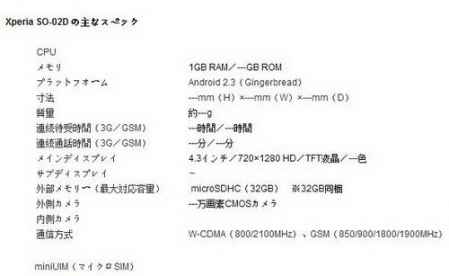 索尼愛立信旗艦機型 索尼愛立信旗艦機Nozomi 3