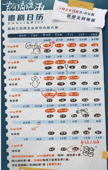 昔有琉璃瓦多少集大結(jié)局 昔有琉璃瓦更新時(shí)間 1