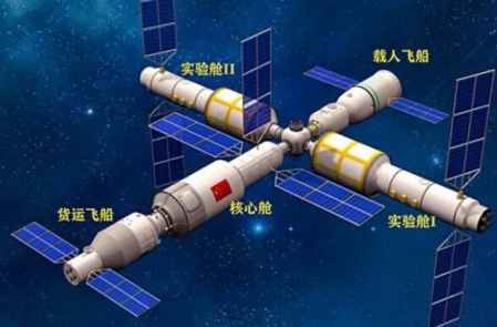 神舟十三號發射地點是哪里 3