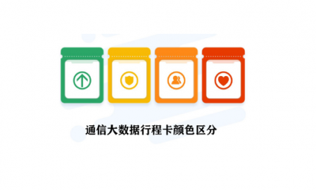 行程卡需要打開定位嗎 行程卡需要一直開藍牙嗎 2