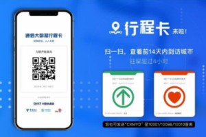 行程卡14天從哪一天開始的 行程卡準確性高嗎