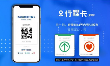行程卡14天從哪一天開始的 行程卡準確性高嗎 1