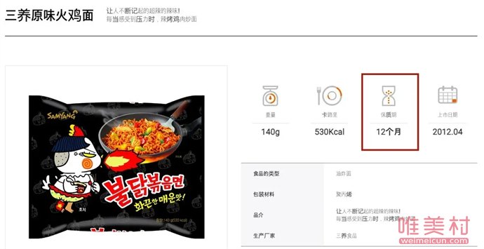韓國火雞面雙標 曝出過期面運到中國銷售 1