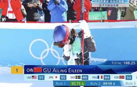 谷愛(ài)凌是哪里人 谷愛(ài)凌是中國(guó)人嗎 1