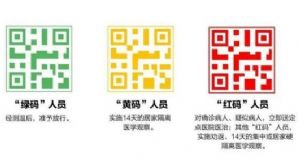 跟黃碼的人在一起會變黃碼嗎