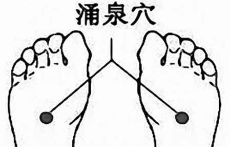 按摩哪里治療失眠圖片 失眠按摩哪個(gè)部位圖片 1
