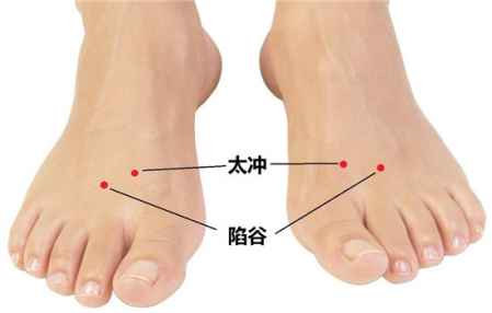 按摩哪里治療失眠圖片 失眠按摩哪個(gè)部位圖片 4