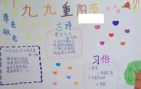 重陽節(jié)手抄報簡單 風俗主題版 4