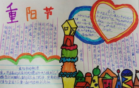 重陽節(jié)手抄報簡單 風俗主題版 8