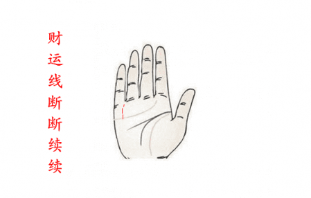 男人手上的財運線怎么看 財運線分左右手嗎 4