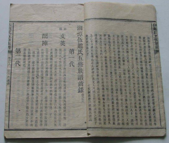 趙姓的來源和歷史名人 有文獻(xiàn)的姓氏有5662個(gè) 1