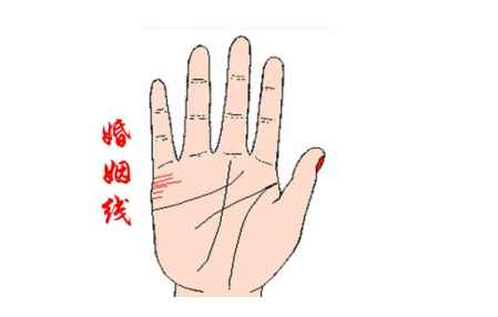 什么樣的手相是離婚手相 這樣的容易發(fā)生婚變 2