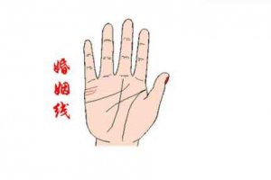 什么樣的手相是離婚手相 這樣的容易發生婚變