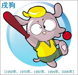 十二生肖中陽肖有哪些 3