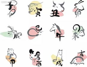 十二生肖中陽肖有哪些 1