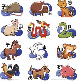 十二生肖中陽肖有哪些 2