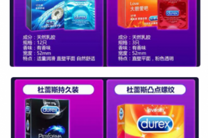 杜蕾斯如何看大小號 杜蕾斯小號適合多長的