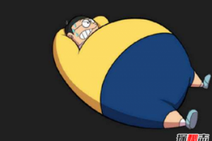 世界上最胖的人1萬斤 世界上最胖的12個人