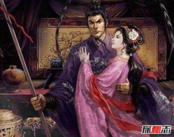 呂布的尸骨真實模樣 呂布的身體外貌修復圖 4